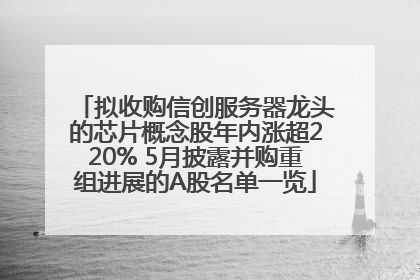 拟收购信创服务器龙头的芯片概念股年内涨超220% 5月披露并购重组进展的A股名单一览